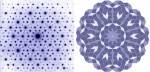 Quasicrystals - Nobel Prize 2011